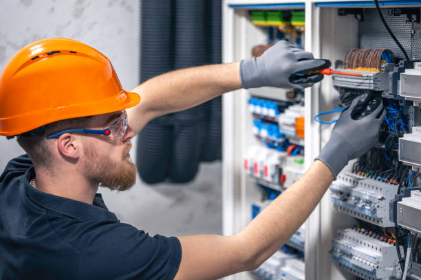Best Electrician for Home Renovation  in Rockwell, NC